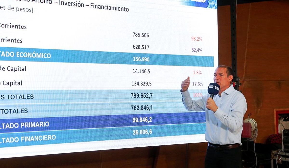 Apuran el proyecto de Presupuesto 2024