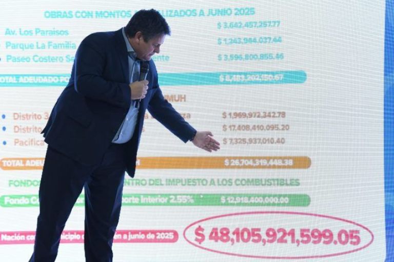 Gaido juega fuerte y reclama a Nación que pague lo que debe