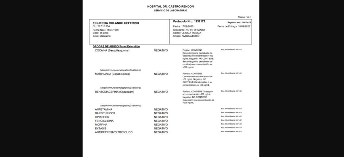Aprobaron el narcotest y Figueroa fue el primer voluntario
